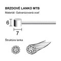 LONGUS Lanko brzdové MTB 1,5x2000 mm BOX /100ks
