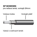 LONGUS Bowden radiaci SP čierny BOX /30m