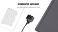 MAGICSHINE Svetlo SEEMEE 150TL zadné 9f USB čierne