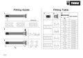 THULE Oska SYNTACE 169-184 mm (M12x1.0)