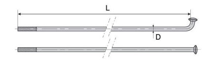 MACH1 Špice Inox Plus 2/292 OEM 10ks