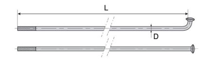 MACH1 Špice Inox Plus 2/294 OEM 10ks