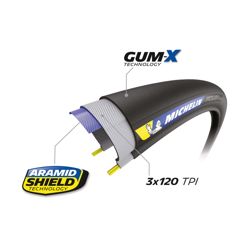 MICHELIN Opona POWER CUP 700x25 (25-622) 3x120TPI 215 g brązowy bok składana